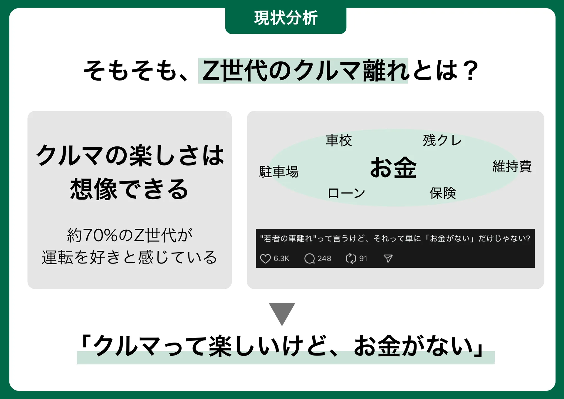 クルマのプロフ帳 画像4