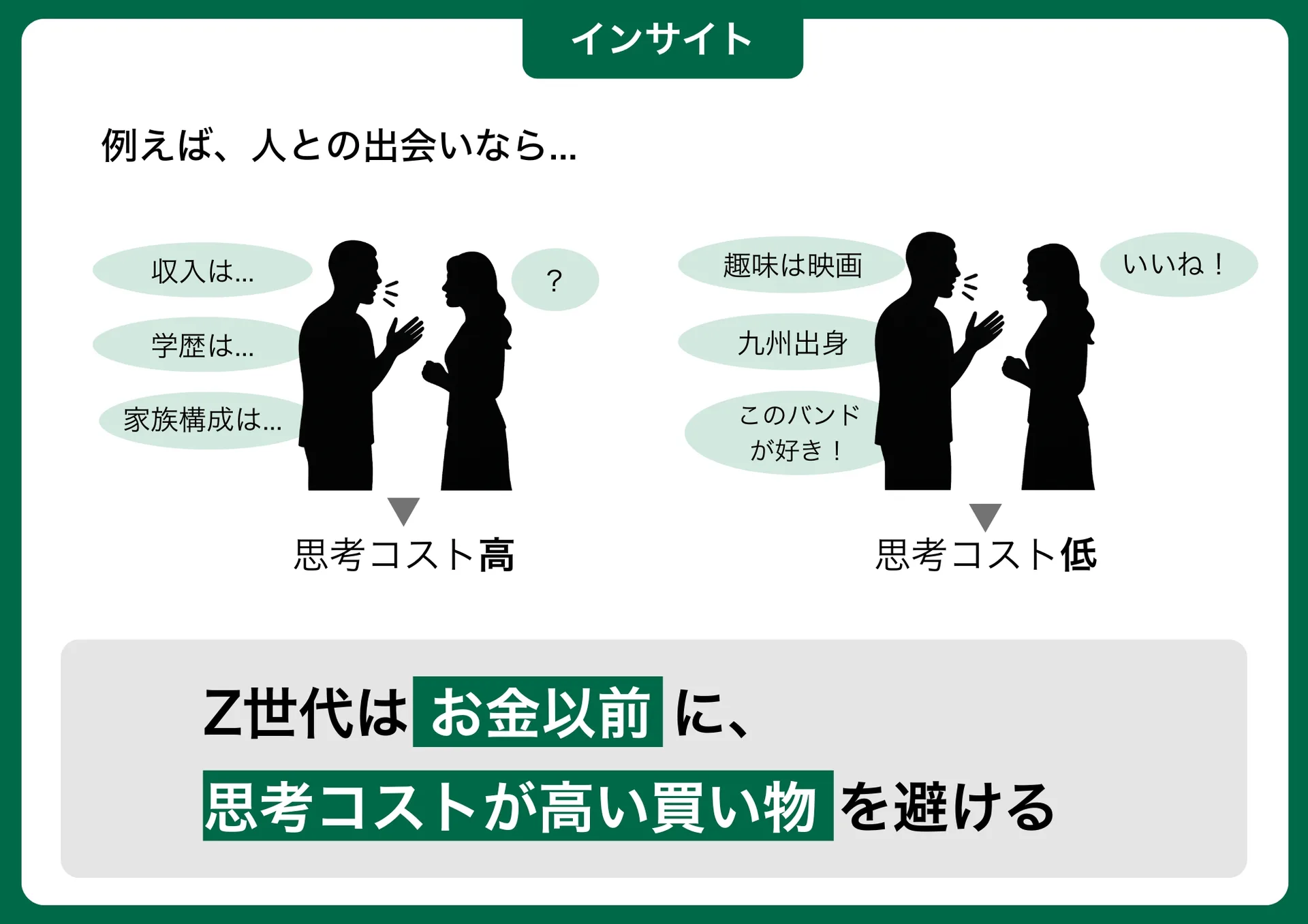 クルマのプロフ帳 画像6
