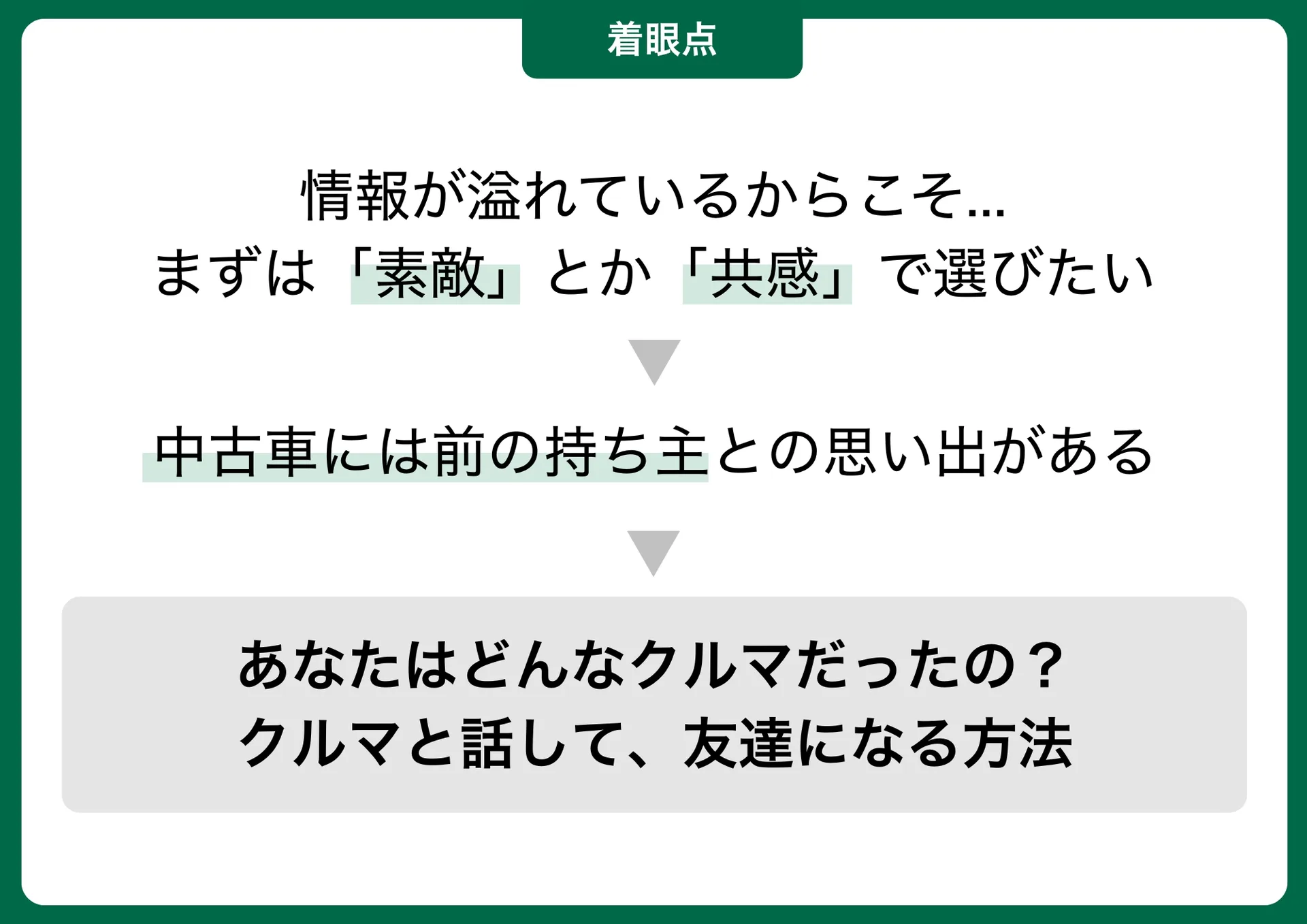 クルマのプロフ帳 画像7