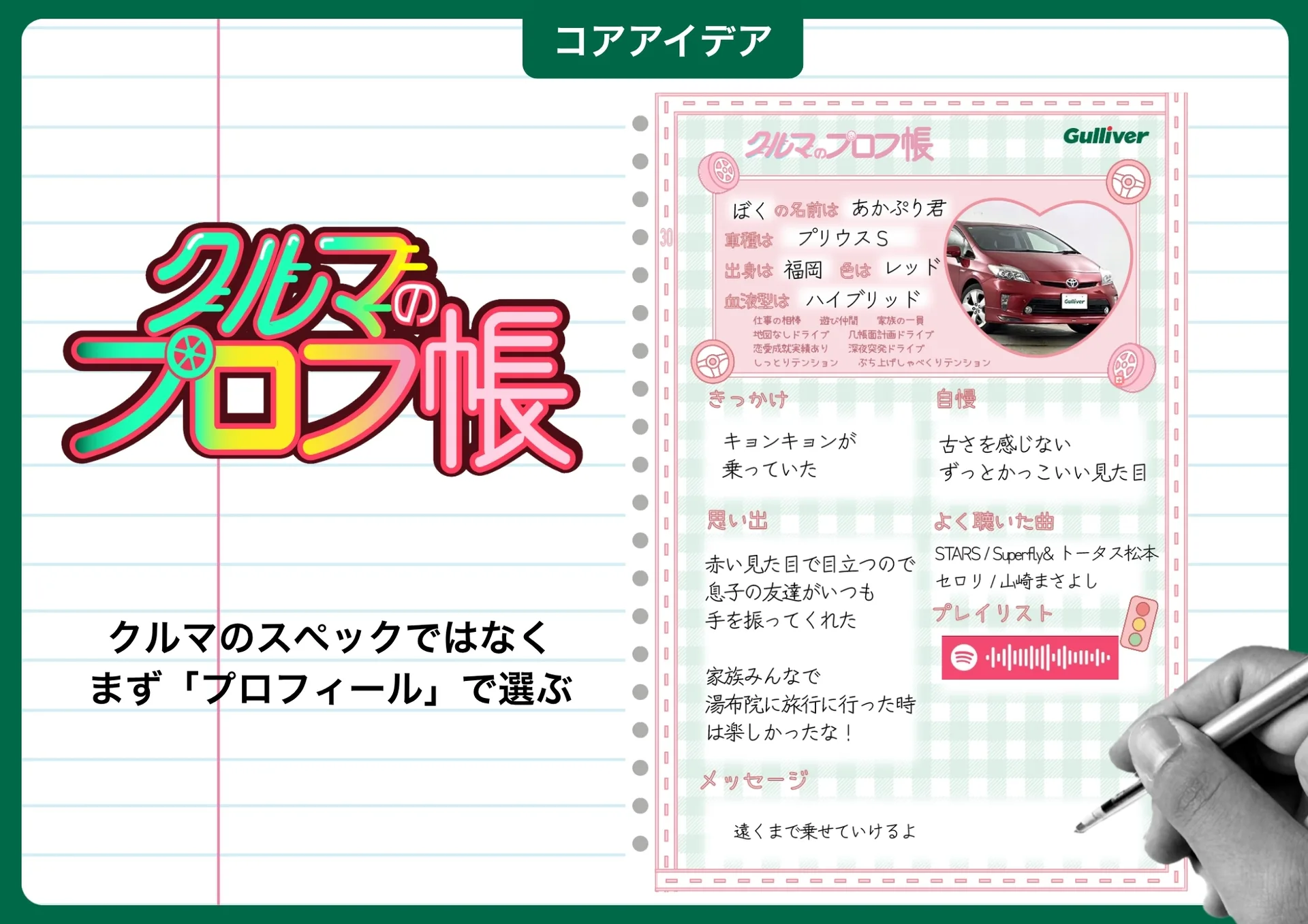 クルマのプロフ帳 画像8