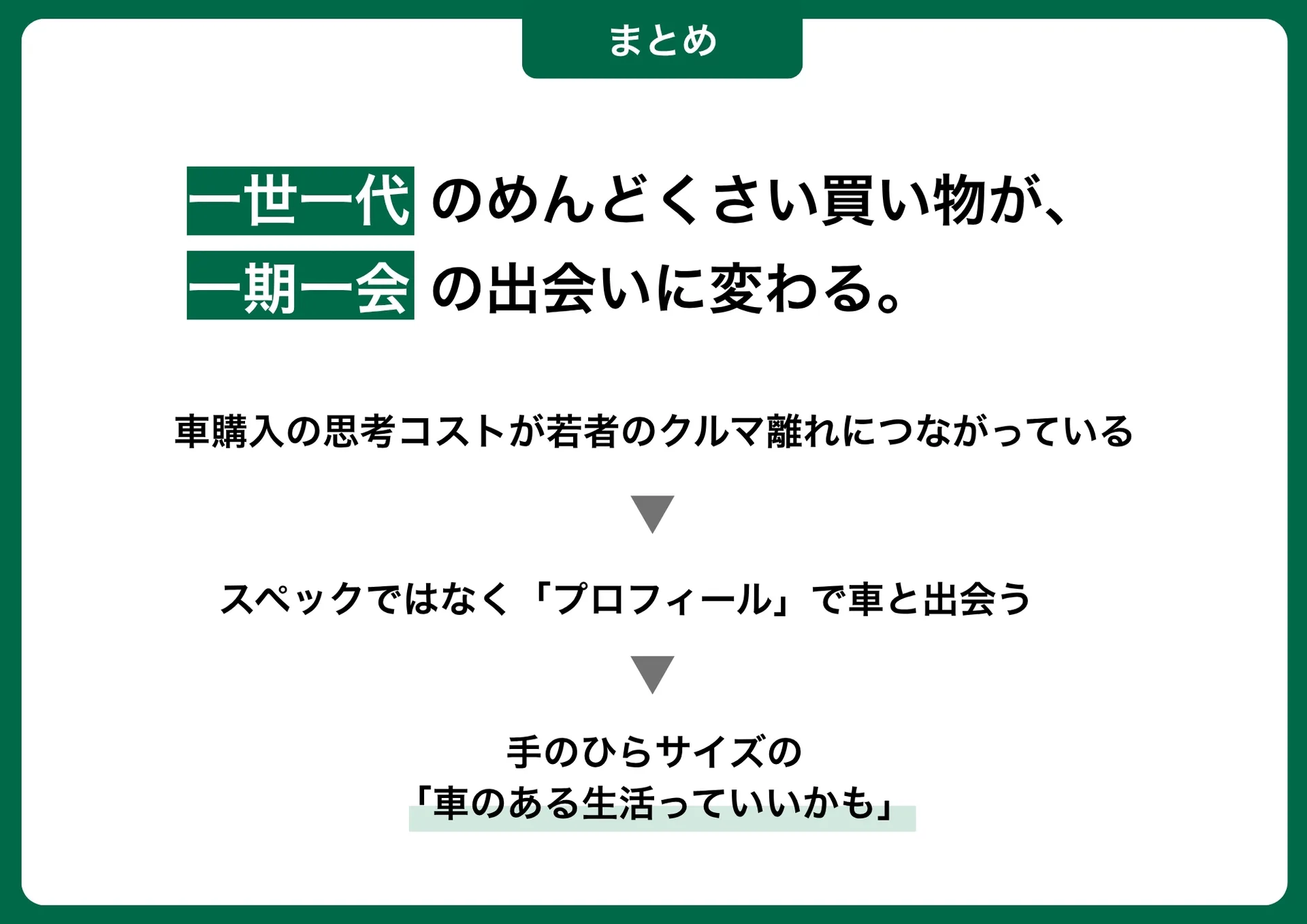 クルマのプロフ帳 画像11